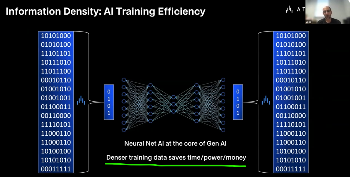 atombeam and artificial intelligence