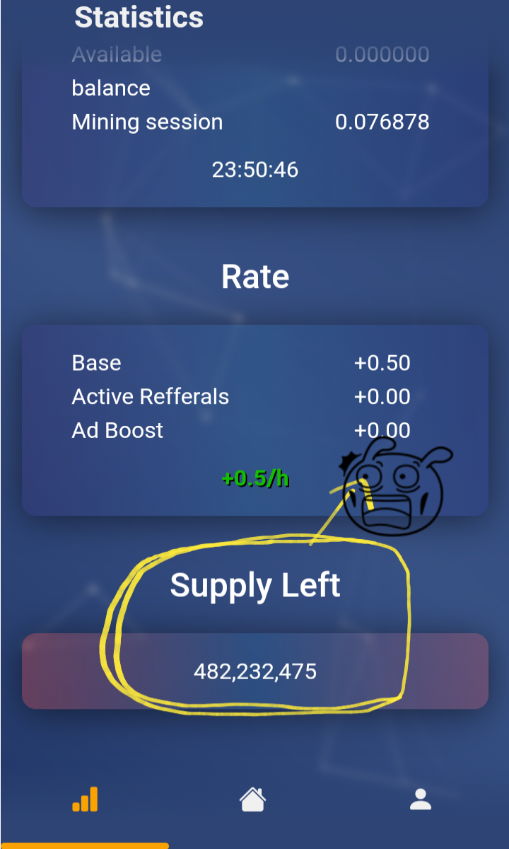Supply left