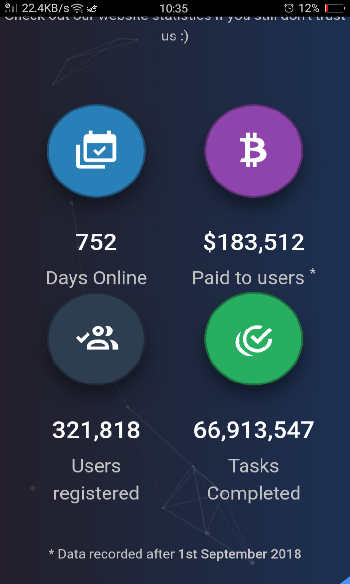 Fire Faucet Stats