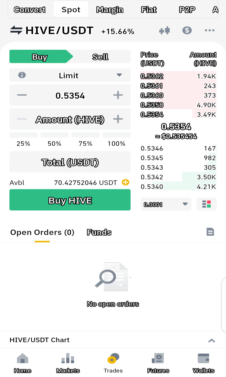 Trading