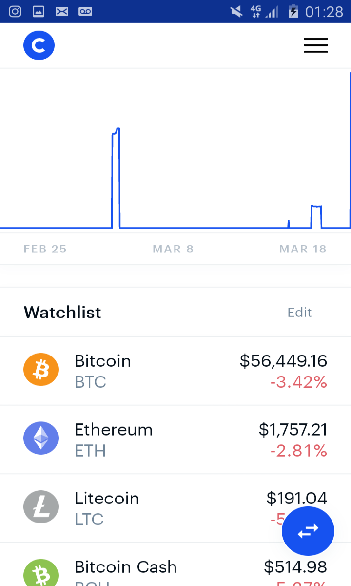 Coinbase App Transaction Verification Text Message Confirmation Error ...