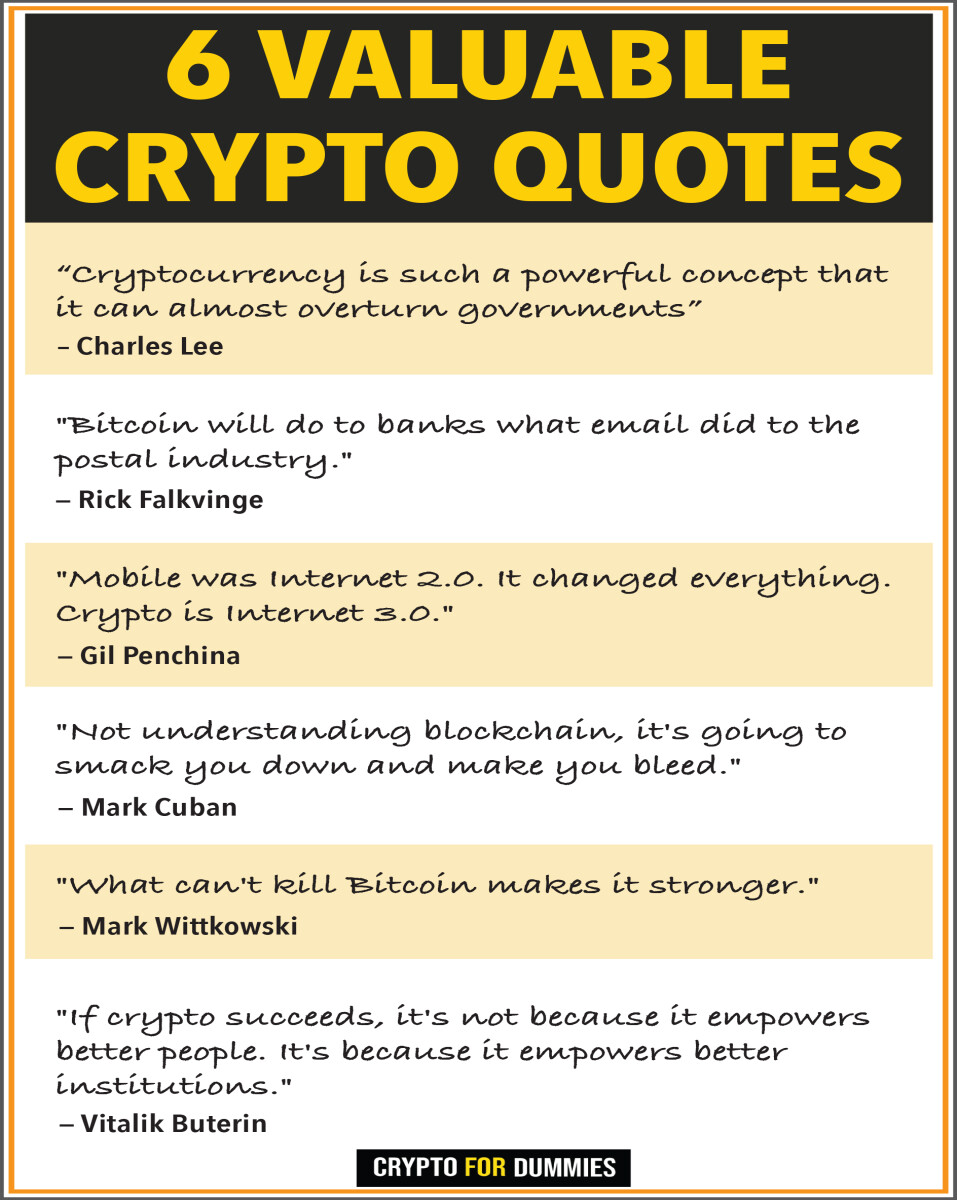 Crypto quotes