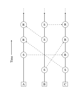 351665157-8cb194e63c930718de07fa1f5d949b6c5c9220610368de0df53d477b5e1b67dd.png