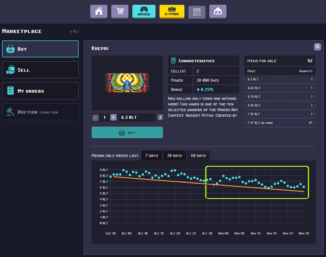 RollerCoin How you could make profit with the marketplace