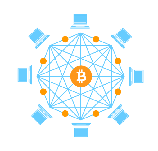 AI for crypto