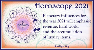 Some Horoscope 2021 Predictions :)