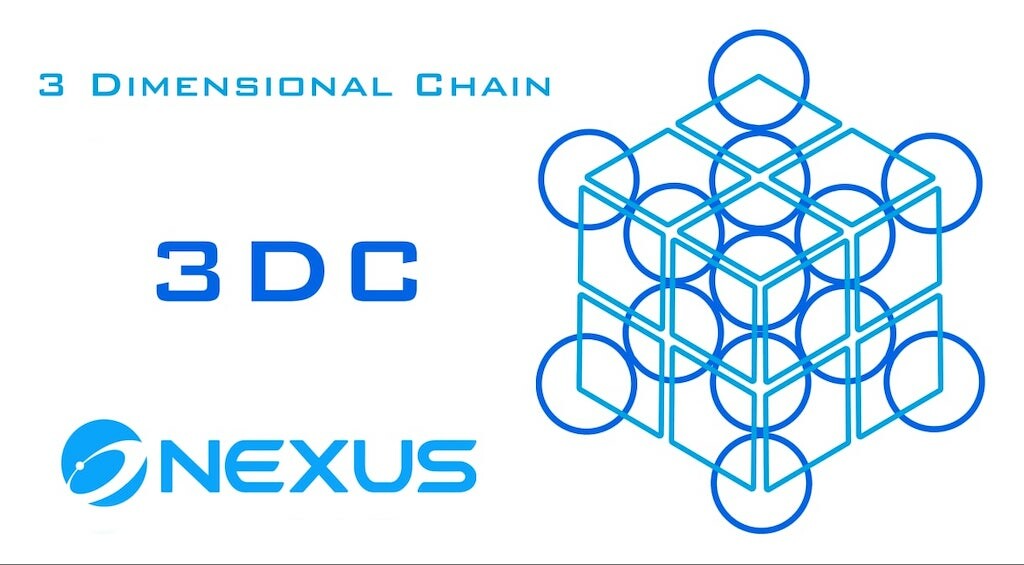 Cripto Leaning – Cursos – Grupo Nexus – Blockchain Solutions