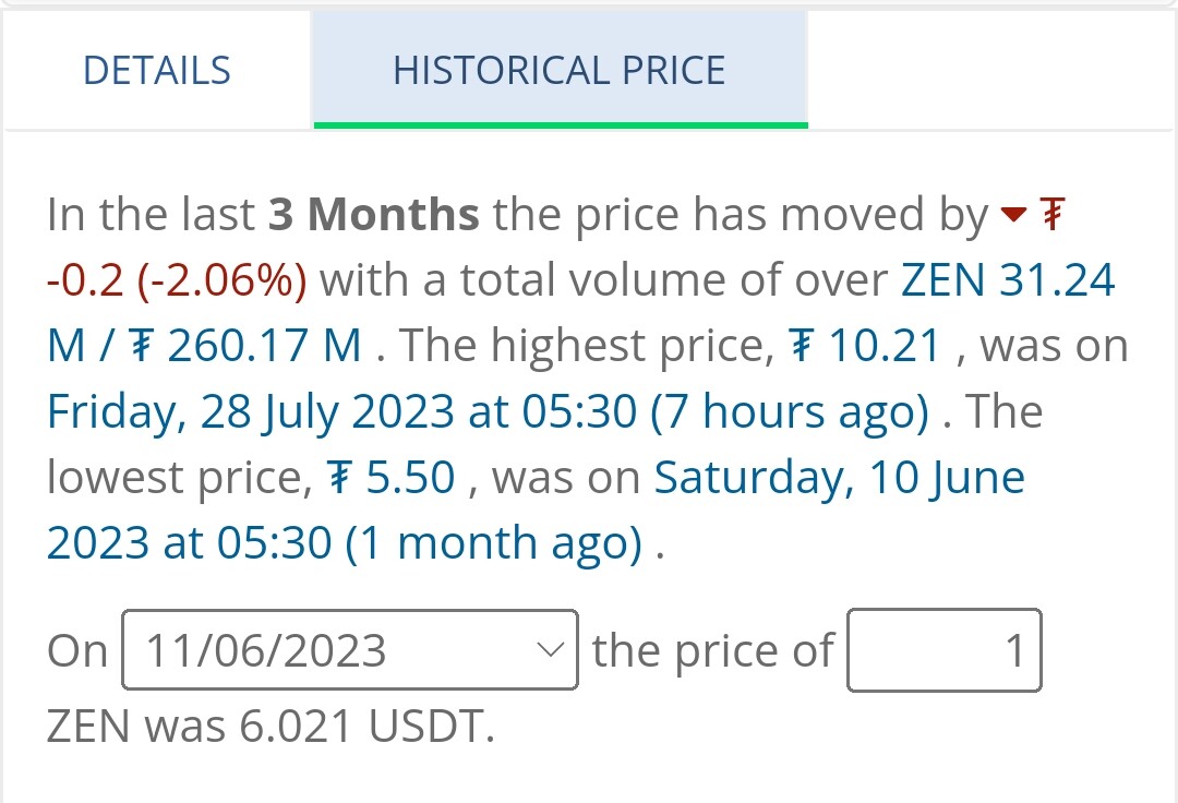 Historical price of Horizen (ZEN) image source cryptocompare.com