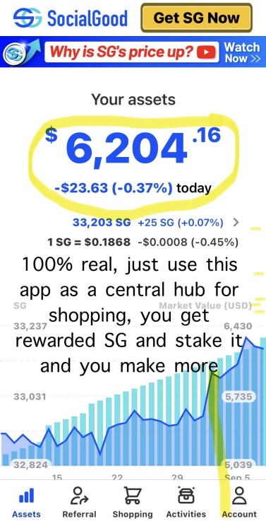 Account total
