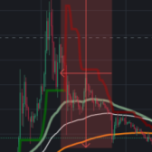 What Happen to...?