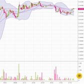 Cryptonist
