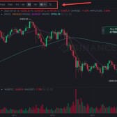 Becoming a Smart Crypto Investor: Lessons I Learne