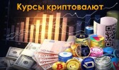 bitcointime.eu