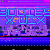 Technical Analysis - Smart Money Concepts