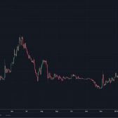 Crypto currency information