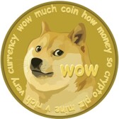 Dog Money Daily