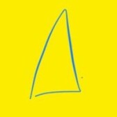 TA _ Technical Analysis HTF