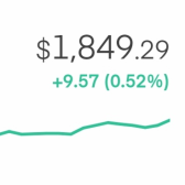 Free Shares