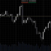 Trader's Reflections