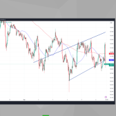 Basics of Technical Analysis in Trading