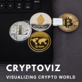 CryptoViz