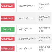 NEW BITCOIN INCOME