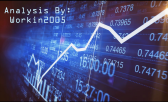 Technical Analysis