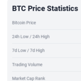Crypto assets