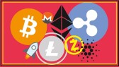 Cryptoanalysis