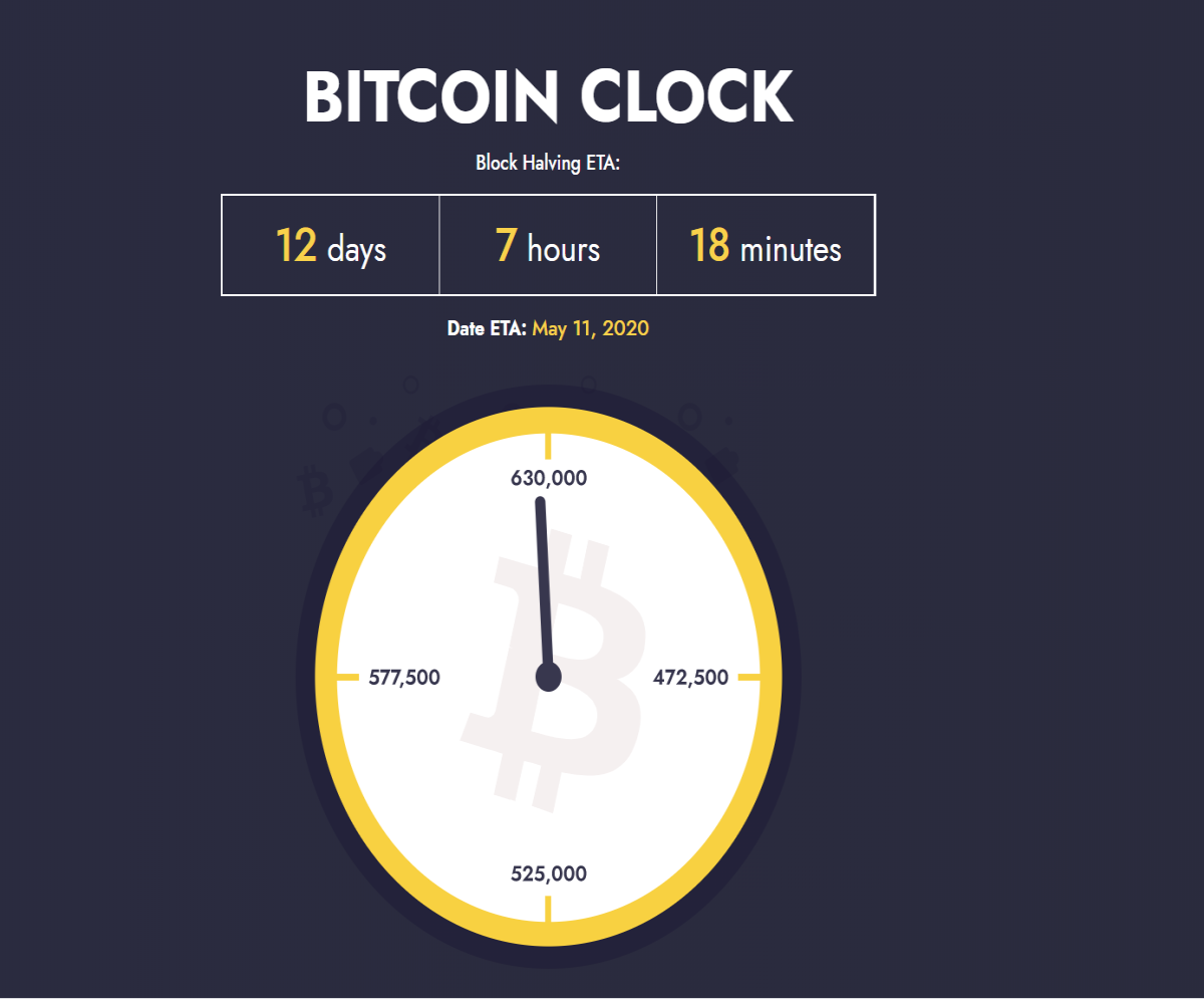 bitcoin halving