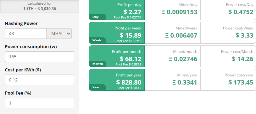 Mining calc w/ 3070ti stats