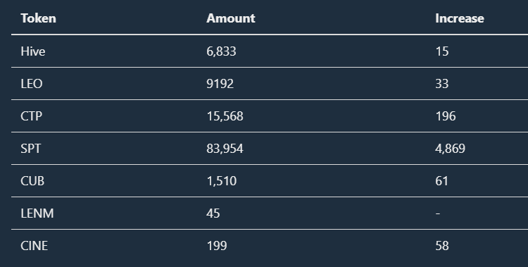 db64225f504e4a794cb657186efd323673c0b598c6951035b55666257019e3c3.png