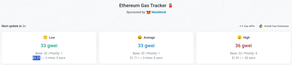 Figure: ETH gas fee tracker from etherscan.io/gastracker