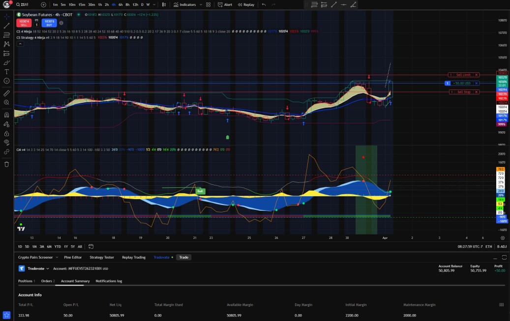 3rd trade soybean