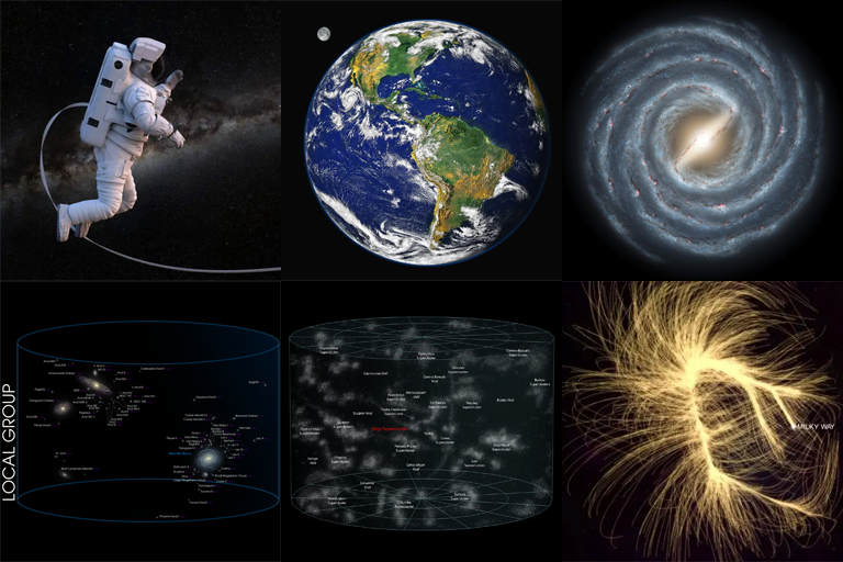 Universe - Gravitational influence