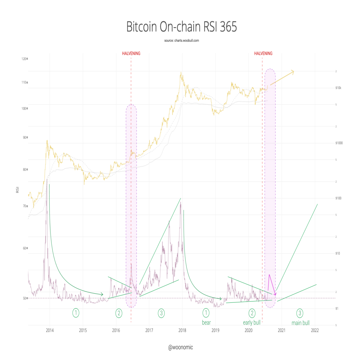 0807b0de89196ee09b41ffd21d207f0ffbf2c0f0638b8ed17c9bd6b7ff29e3a7.png