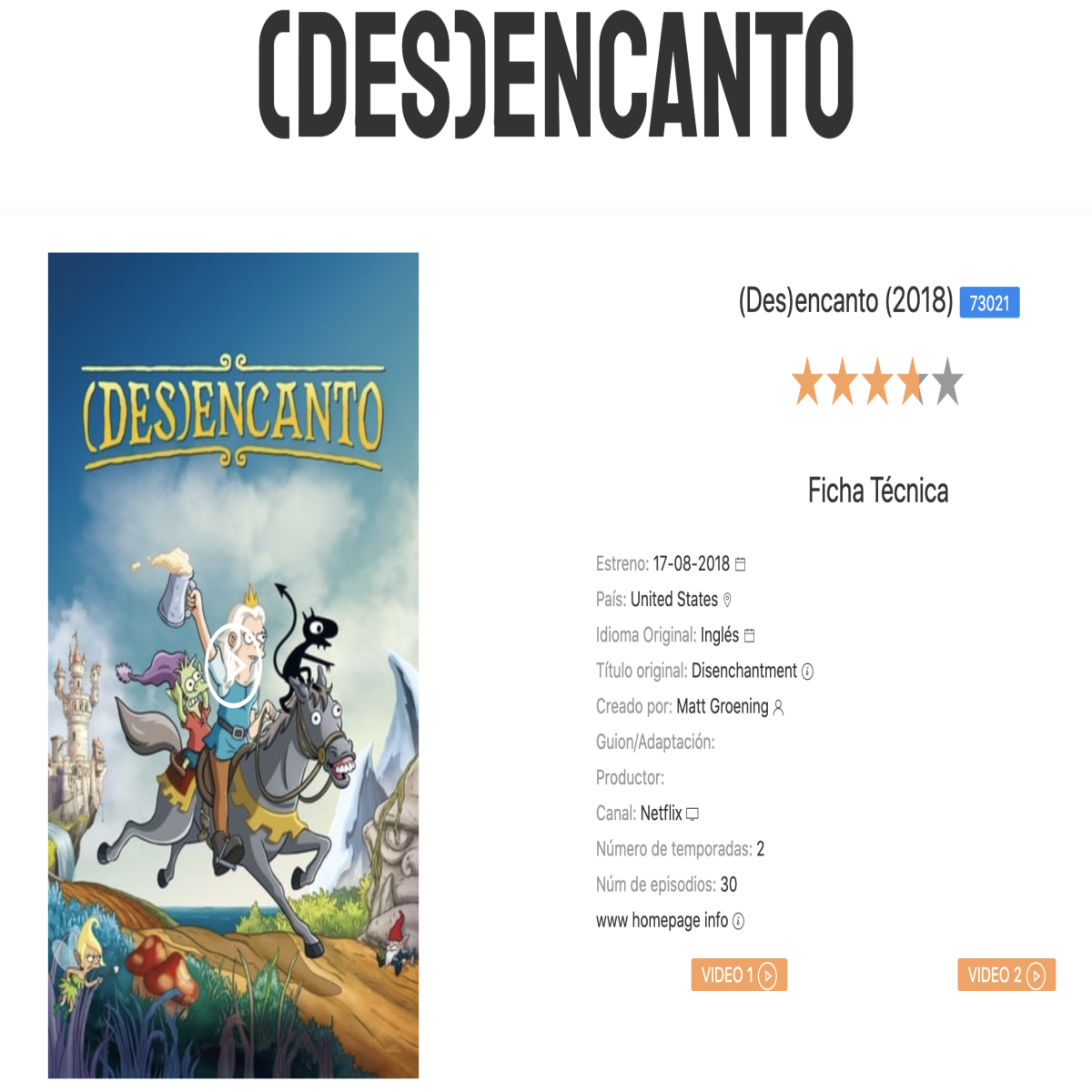 estrenos cine hoy desencantado