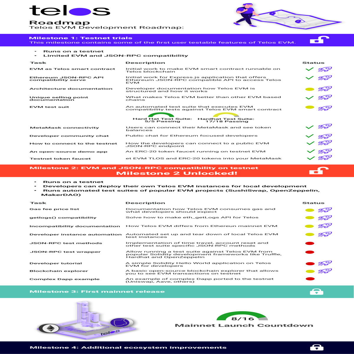 3fe050805dbe702c08f9b744cb58d45b1f38670036c14f8d030be9b3deddcee0.png
