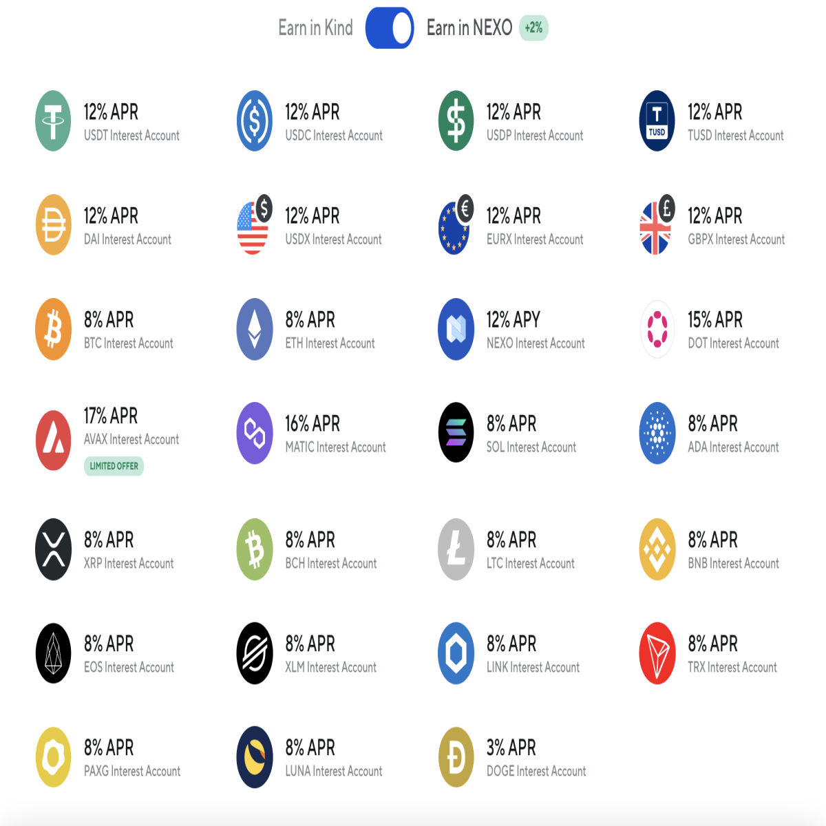 Nexo interest rate