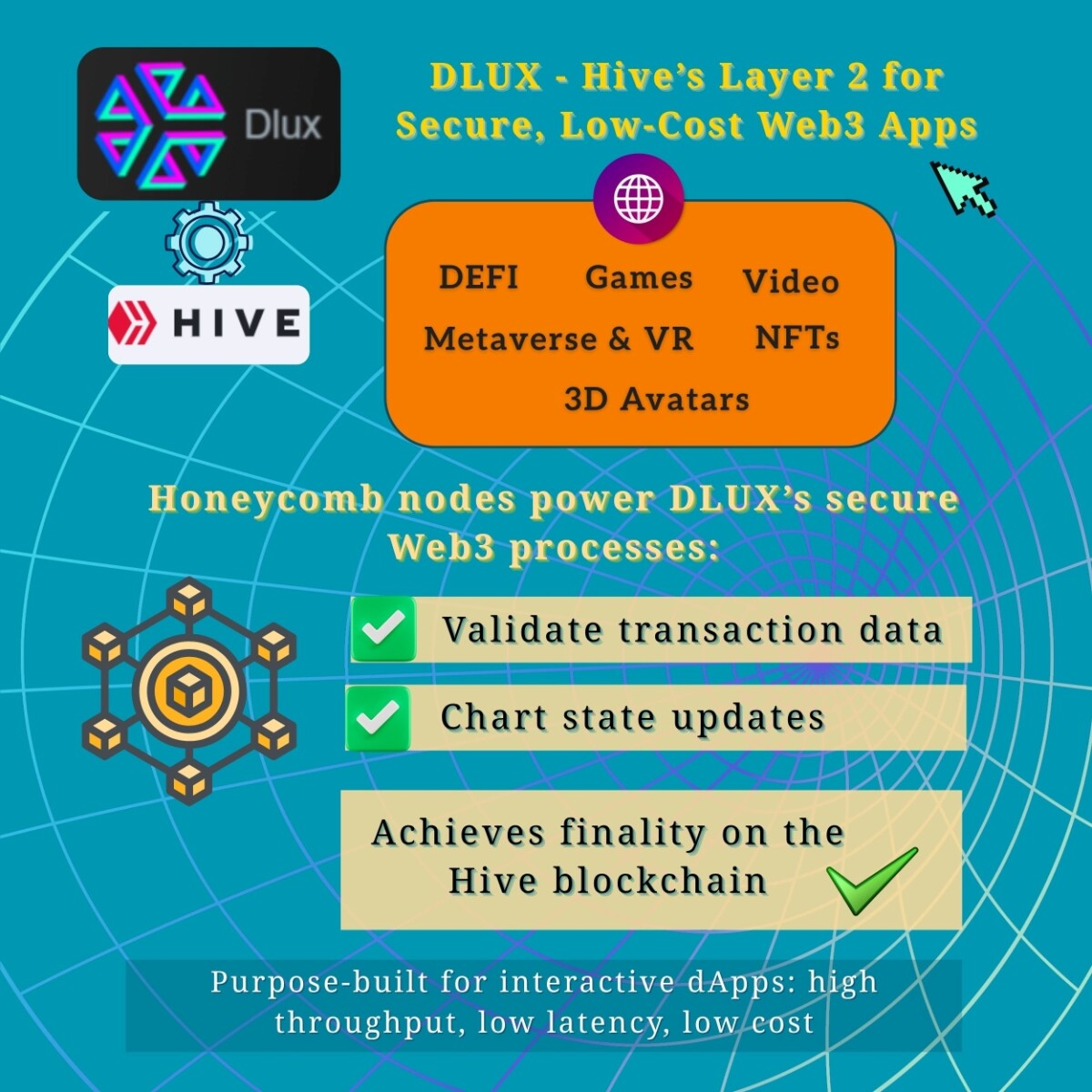 dlux hive blockchain web3 nodes
