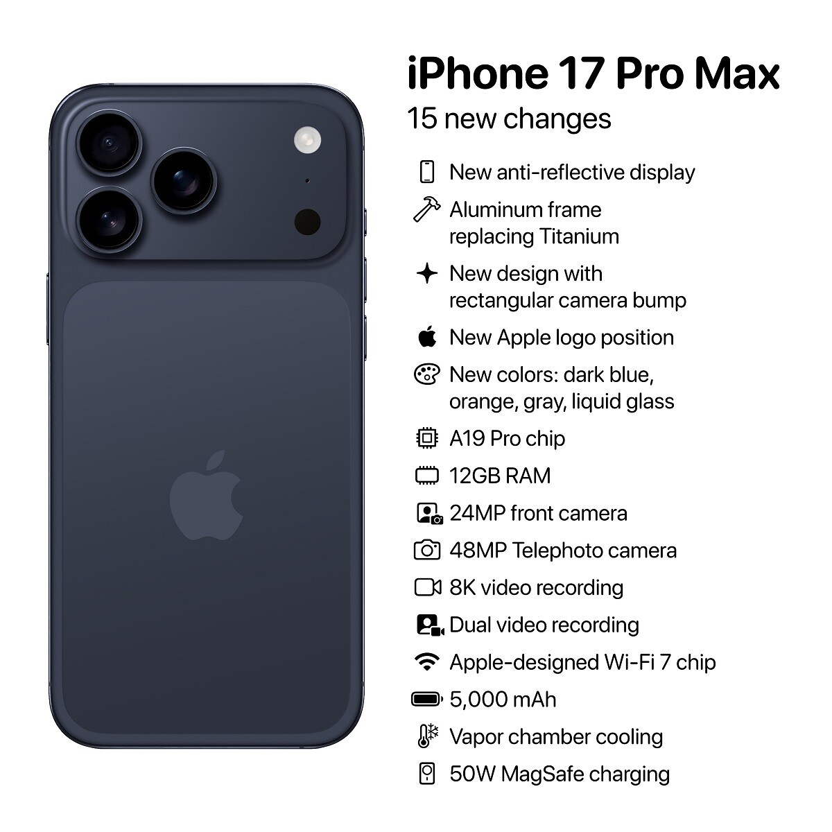 elfbar elfa master akku Here's our first look at the iPhone 17 Pro's purported vapor chamber  cooling system