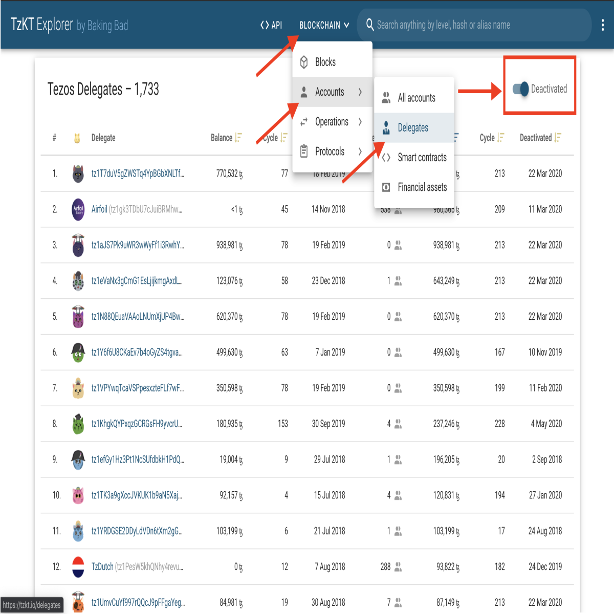 Tezos delegates on TzKT Explorer