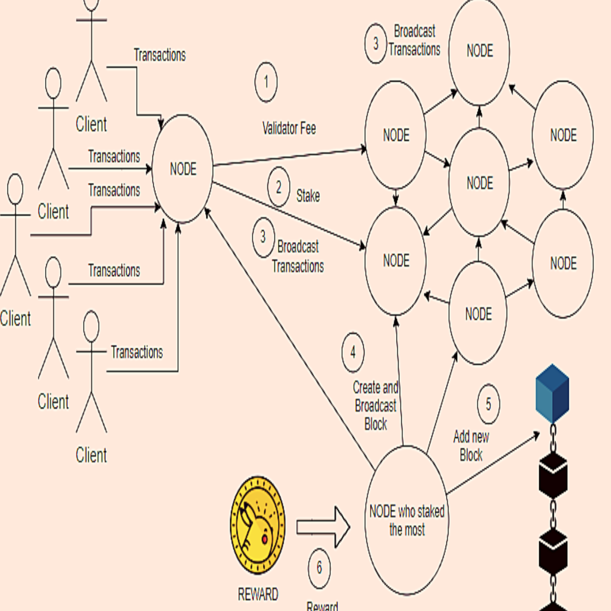579cd2d0db905c4a46654efd4774895e577eb7e008eef66acbd67605ab58446d.png