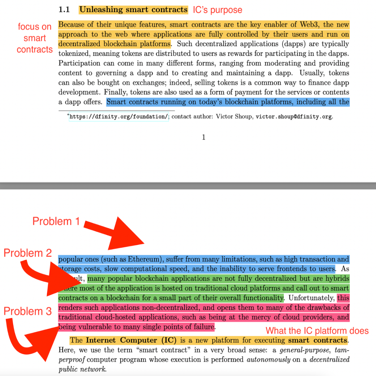 (This is a decent way to annotate a whitepaper, first start off by highlighting the project's purpose, what pain points it claims to solve, and what the project actually does. These three things will give you a good overview of the asset and platform.)