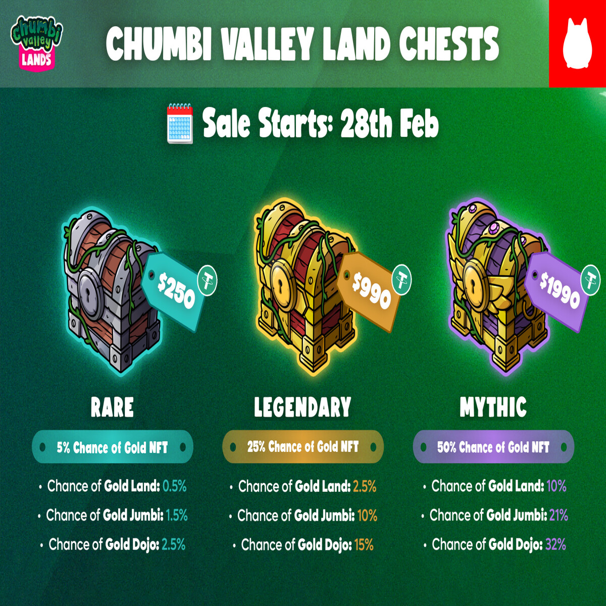 Chumbi Valley land sale chest