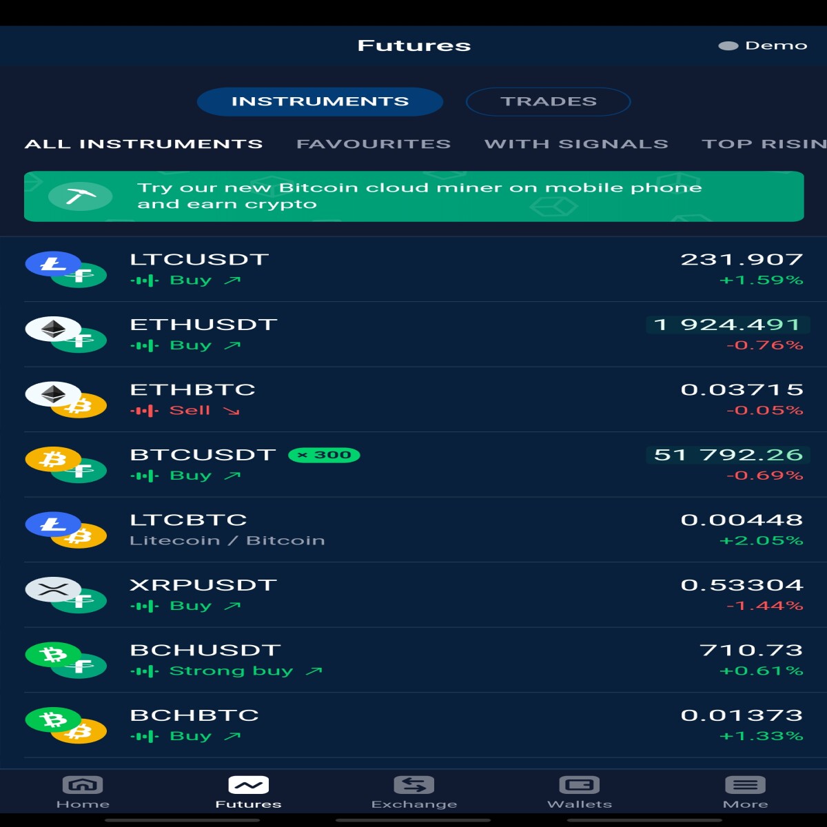 StormGain futures