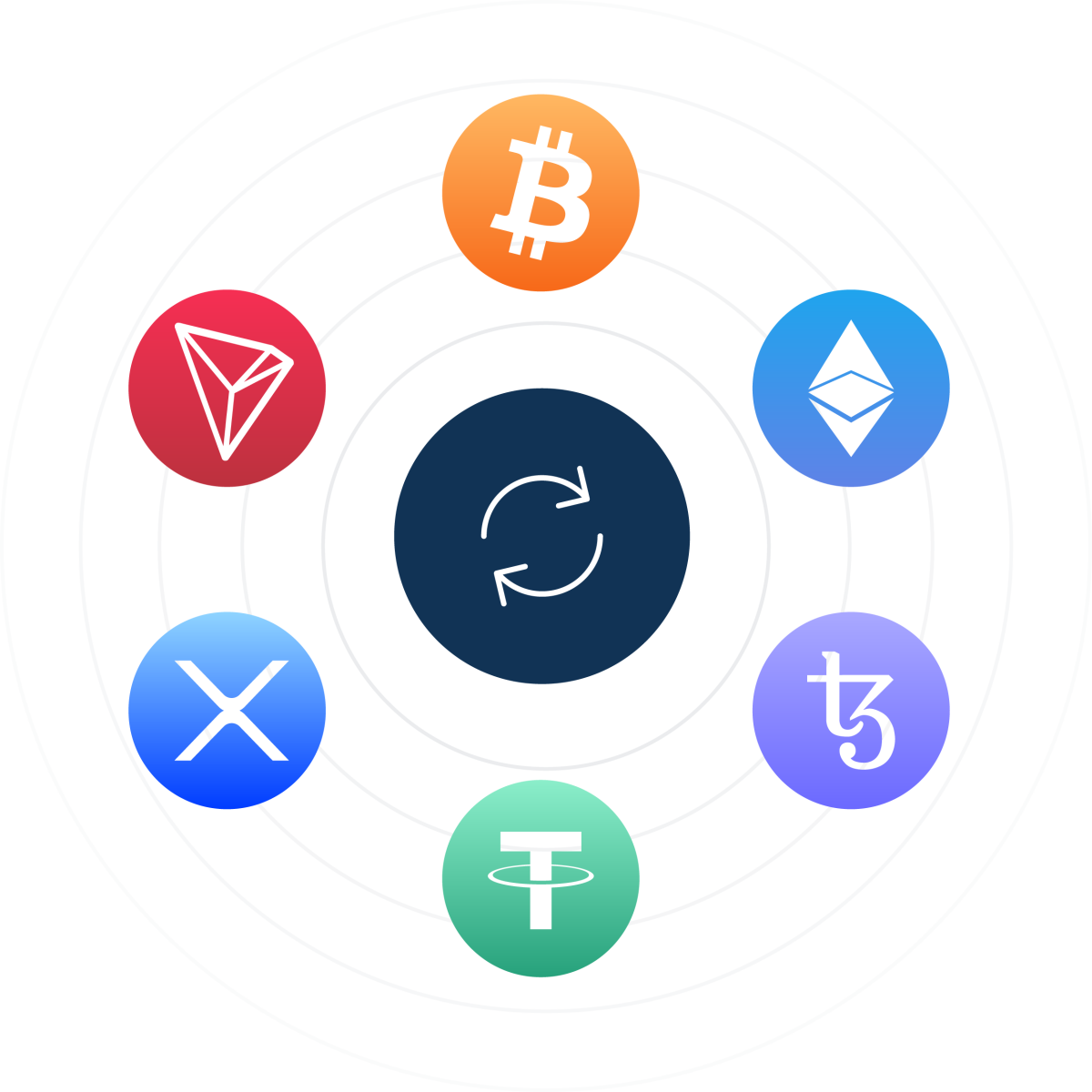 Crypto coins rings chain view