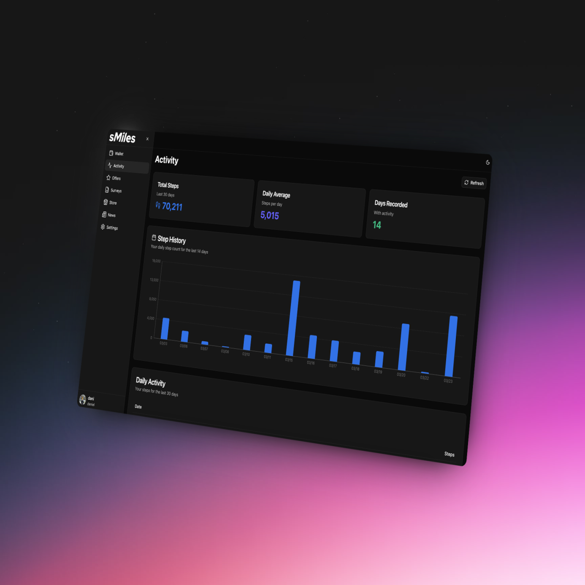 smiles web app