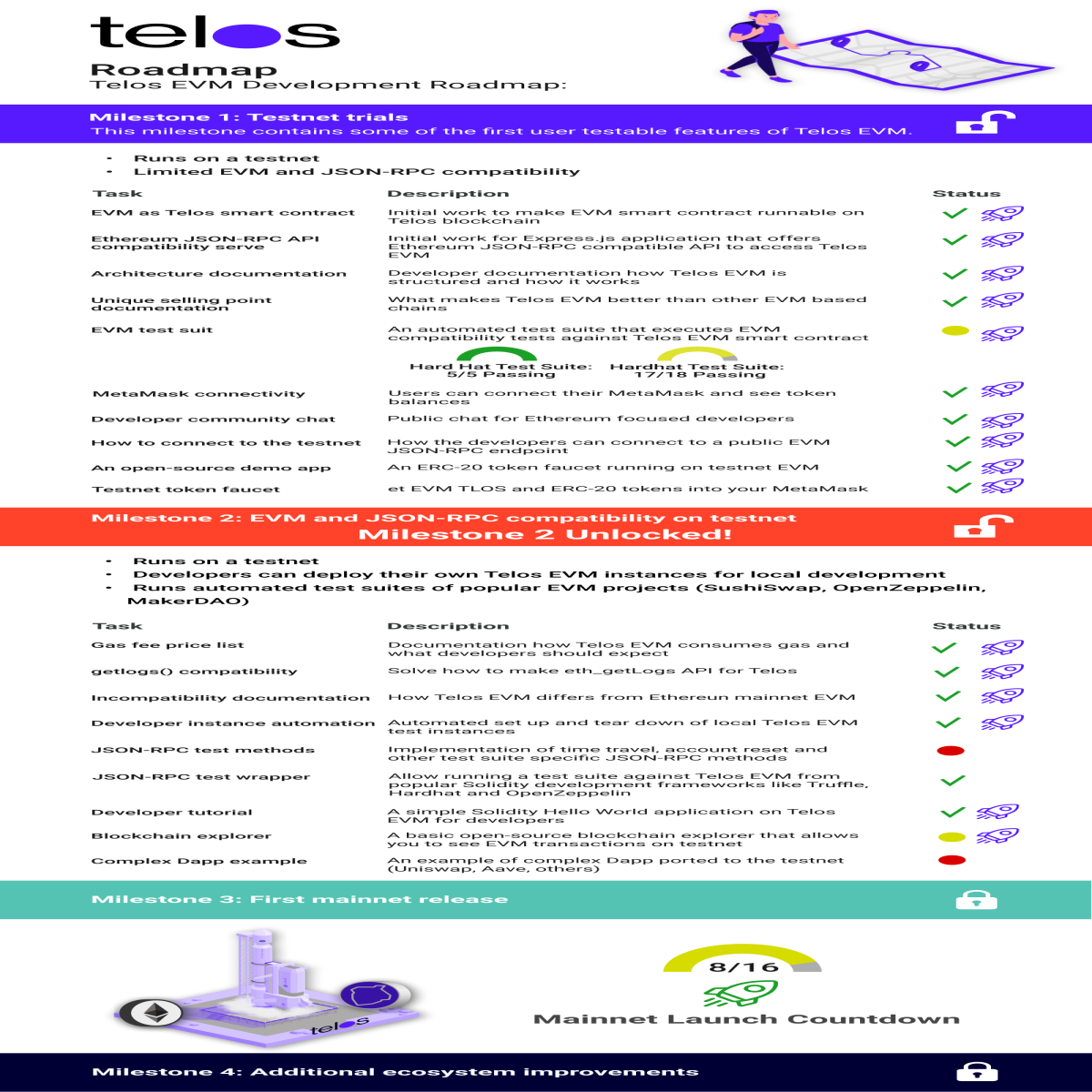 aed0a2ae81aa17271747a4318f13fb9ac4b7bd8128356397ed7bdb2a6efa27b0.png