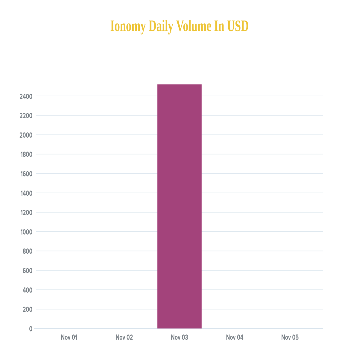 b0d73020d2b956774db73017298536e7de7bf52002e0a4b79d0274dab4279a39.png